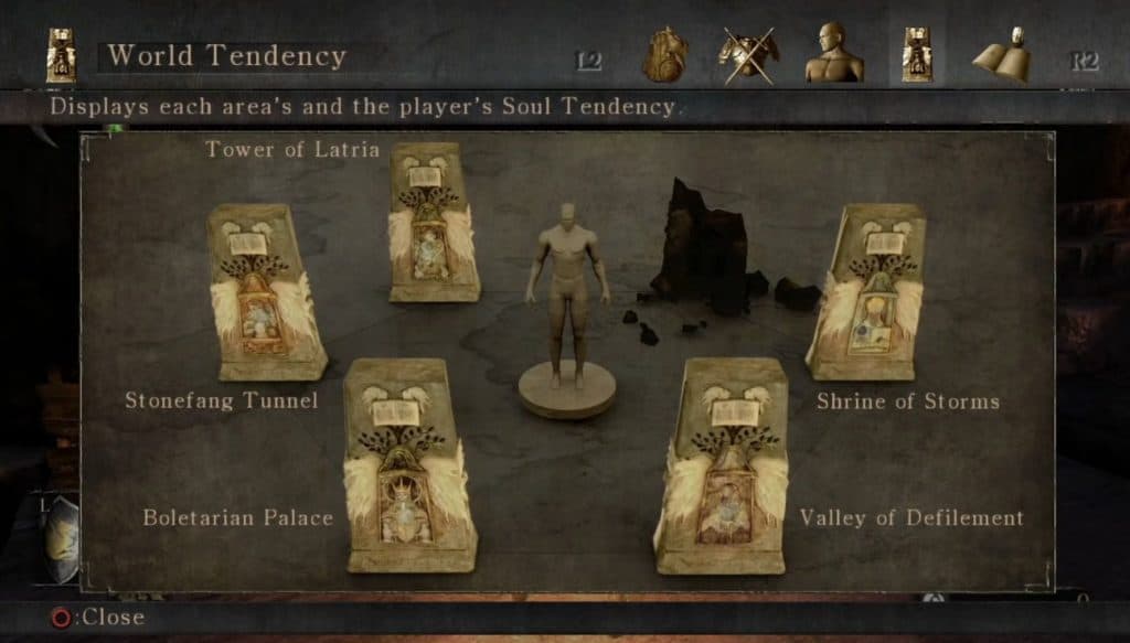 Image: Demon's Souls Tendency Tab