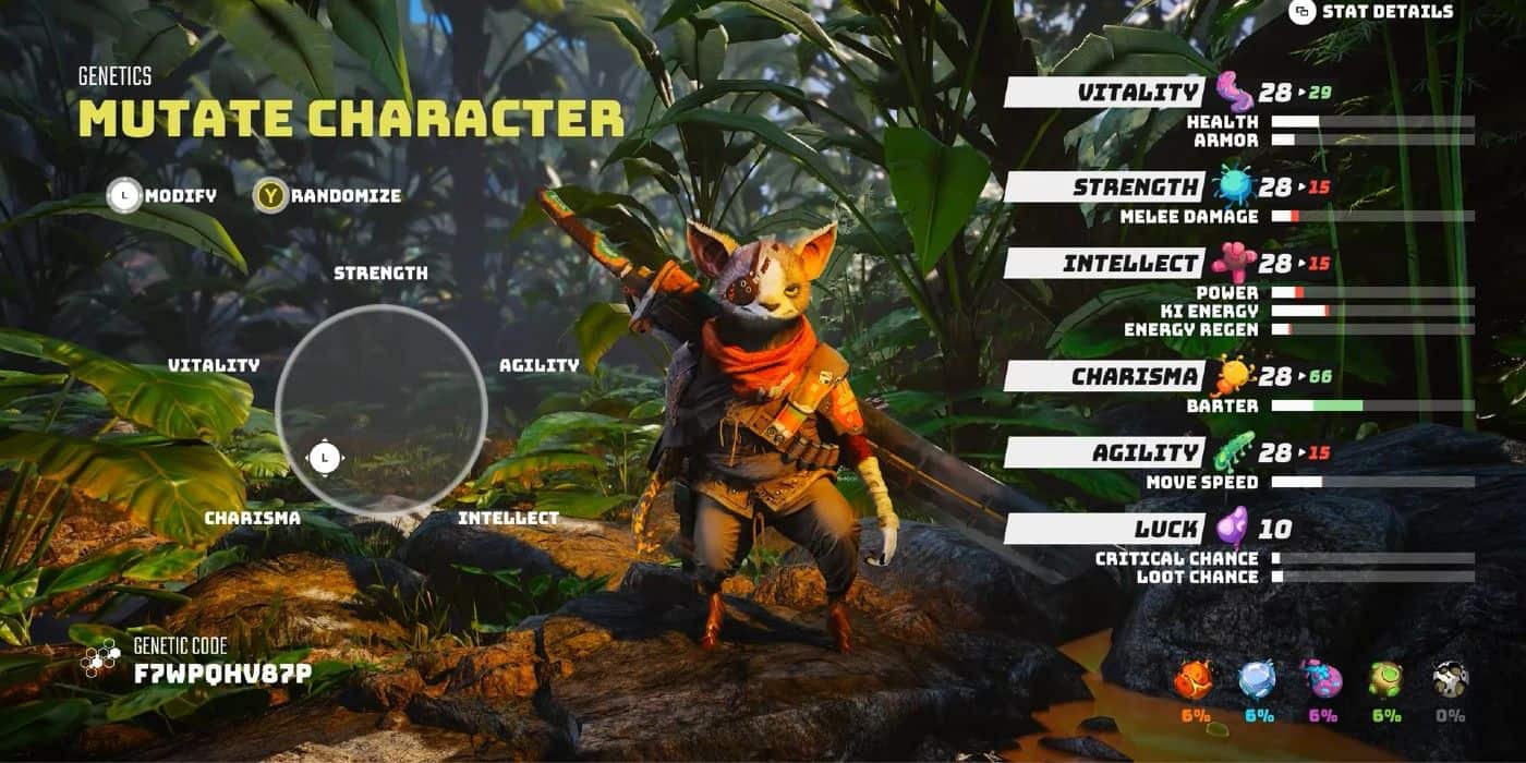 Biomutant's all classes and breeds