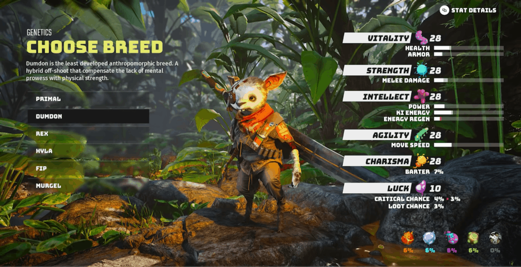 Biomutant's Dumdon Breed