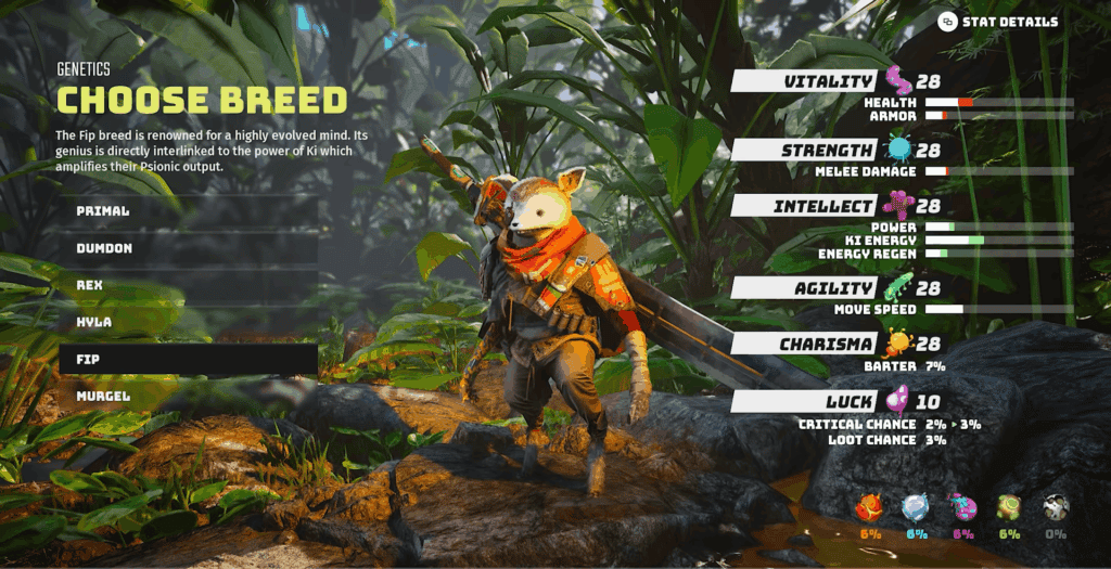 Biomutant's Fip Breed