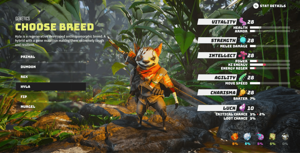 Biomutant's Hyla Breed