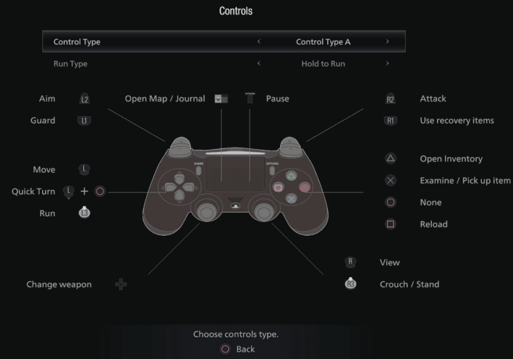 After the Resident Evil 8 PS4 Button Prompts has been successfully installed, the in-game prompts will change to this