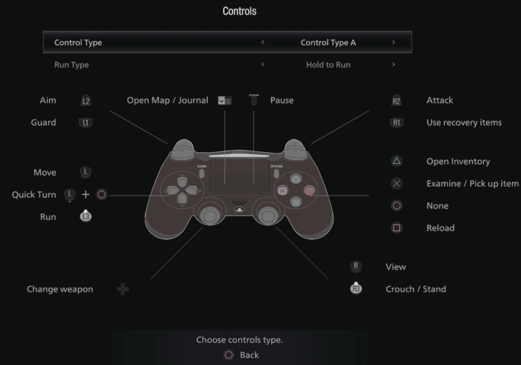 spontan alien dine How to download and use the Resident Evil 8 PS4 Button Prompts Mod