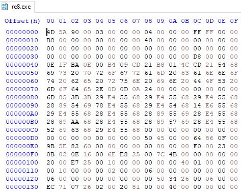 The hex values can be modified for multiple reasons, also allowing you to disable Resident Evil 8 Village Sharpening