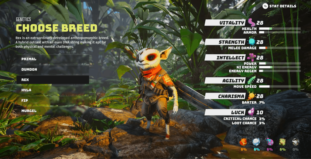 Biomutant's Rex Breed