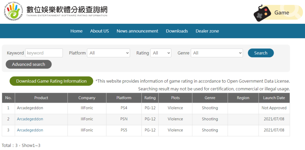 Arcadegeddon PS4 Rated by Taiwan Ratings Board