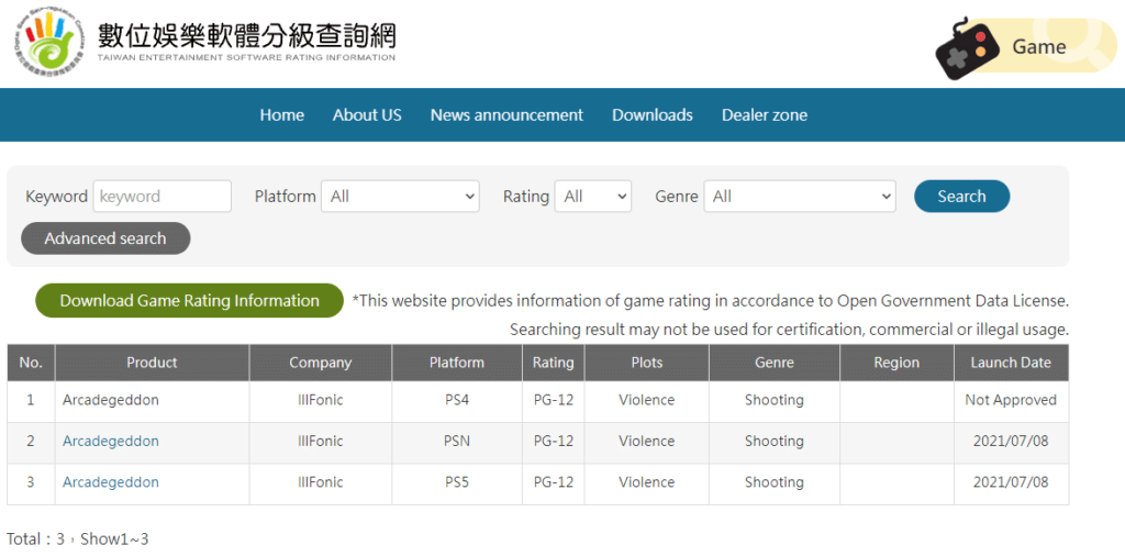 Arcadegeddon PS4 Rated by Taiwan Ratings Board 