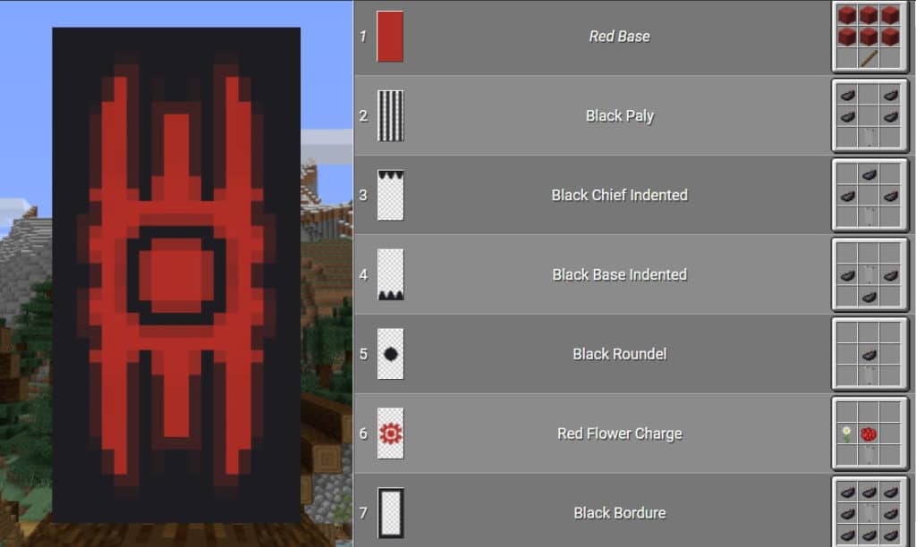 Red and Black Blueprint Banner for Minecraft 1.17 Best Pattern