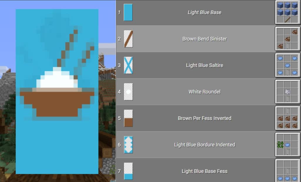 Modèle d'idées de Minecraft de serveur de bannière de bol de riz de nourriture