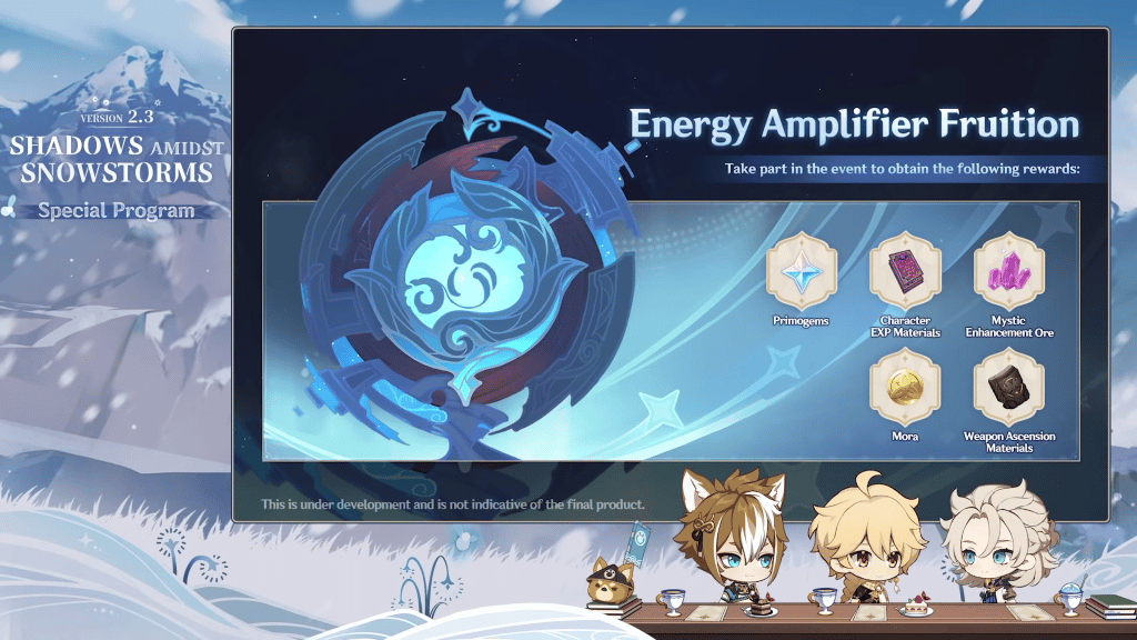 Energy Amplifier Fruition