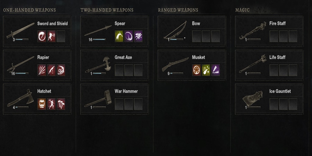 NW weapons