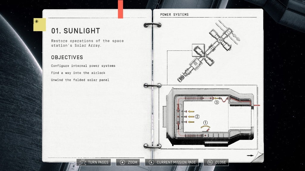 Heavenly Bodies Manual