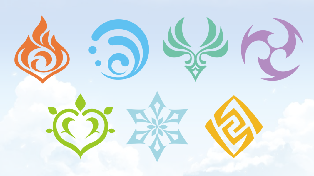 Genshin Impact Element Symbols