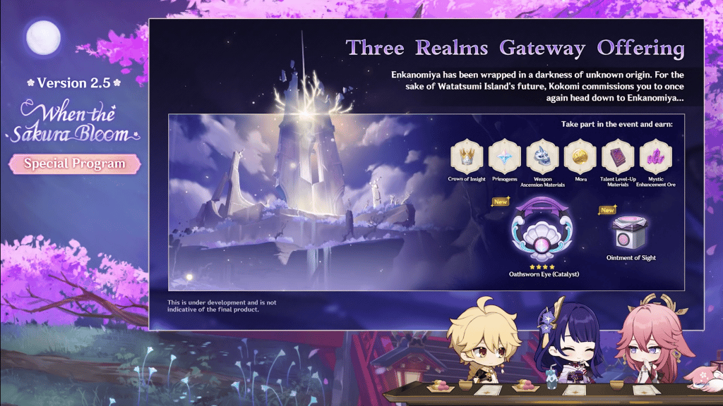 Three Realms Gateway Offering