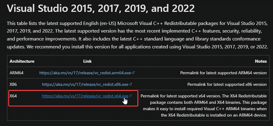 You can download the Visual C++ installer installer to update your current redistributables