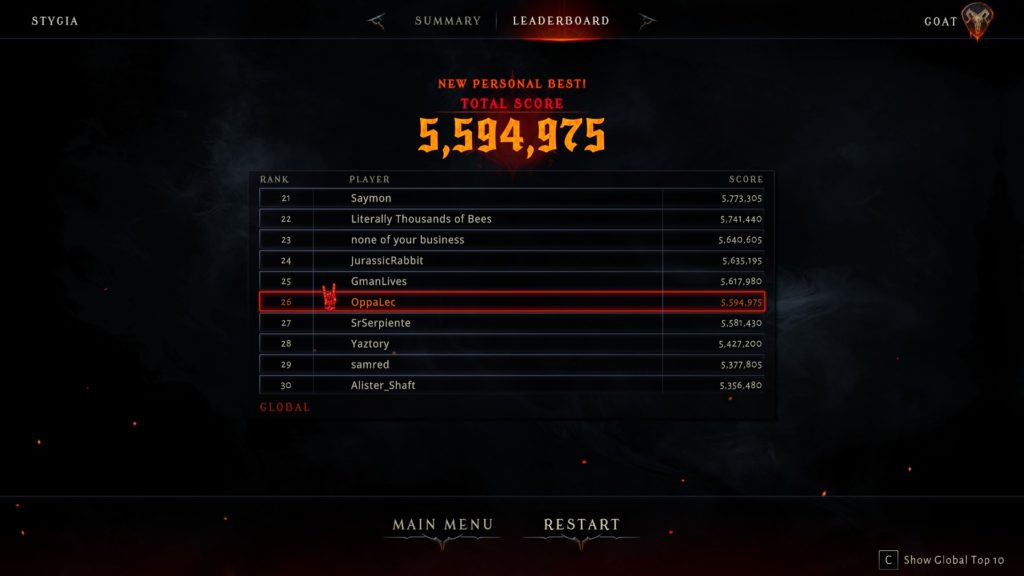 Metal: Hellsinger First Impressions Global Leaderboards