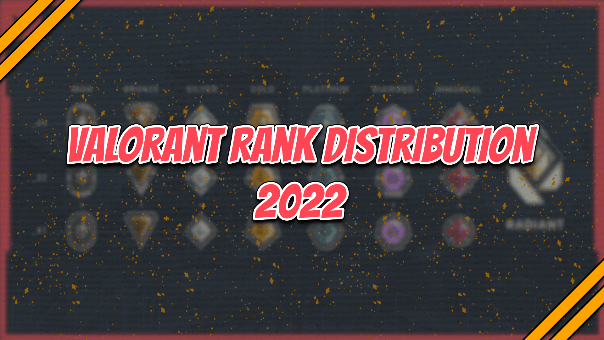Valorant Rank Distribution 2022