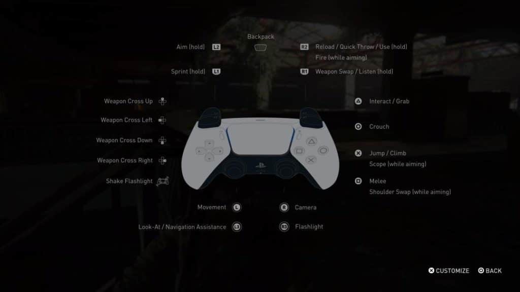 The Last of Us Part 1 Controller Layout on the DualSense controller. 