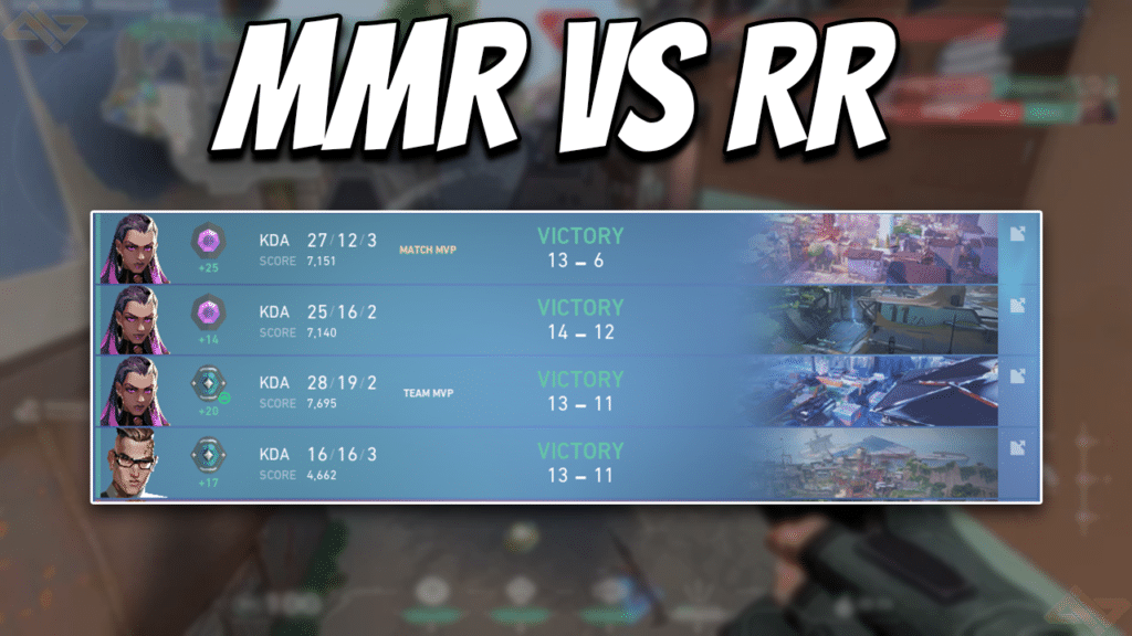MMR VS RR
