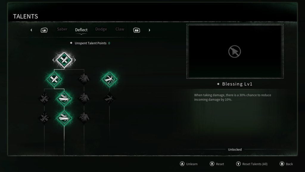 Thymesia Talent Tree