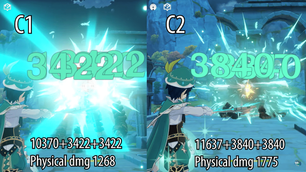 DMG comparison between C1 and C2 Venti