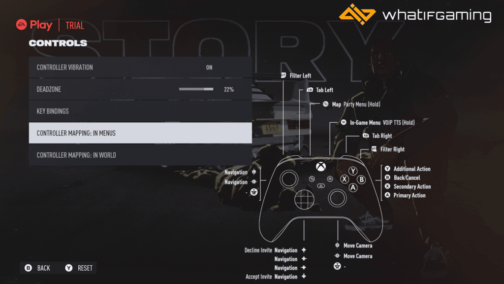 the Need for Unbound Controller Issues on PC