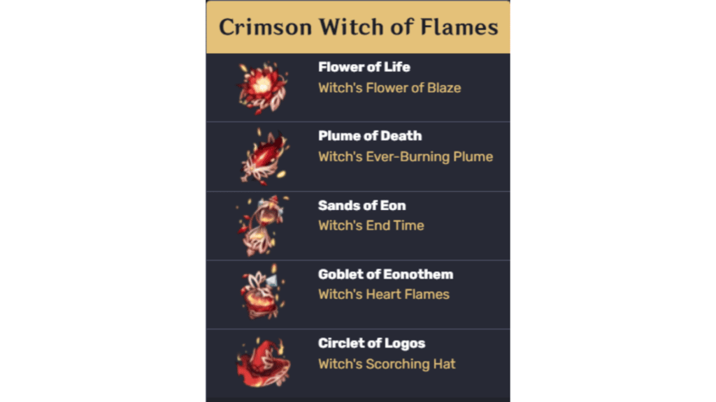 Crimson Witch of Flames