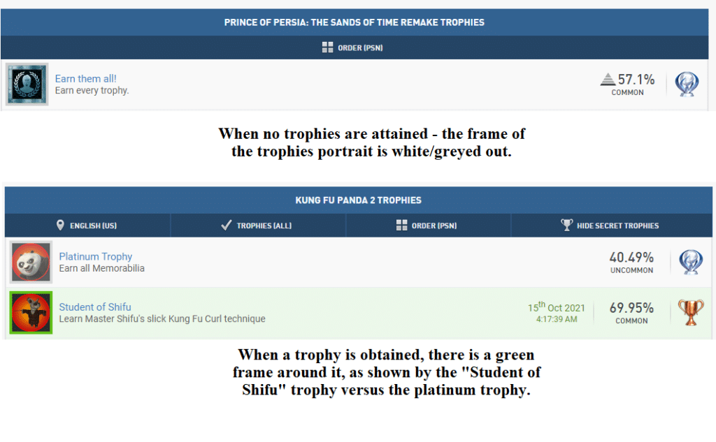 Prince of Persia Remake Trophies compared to Kung Fu Panda 2 Trophies