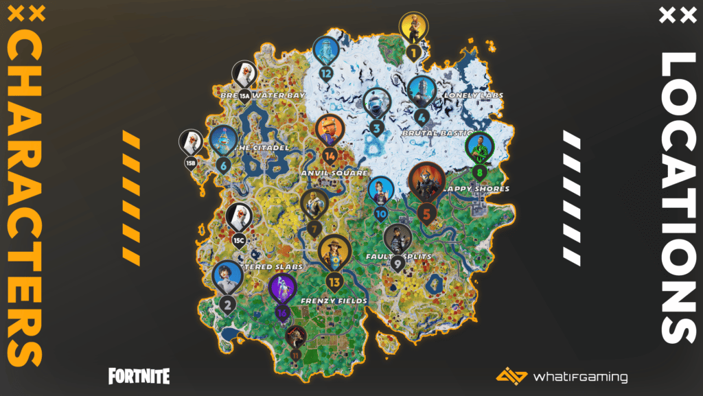 Fortnite Characters and locations