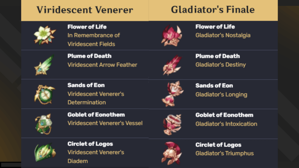 Viridescent Venerer + Gladiator's  Finale