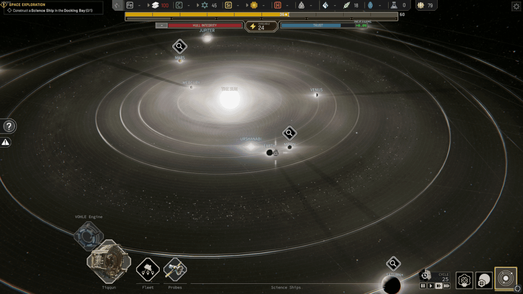 A view of IXION's planetary system