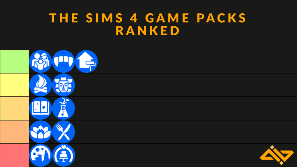 The Sims 4 Game Packs Ranked from good to bad