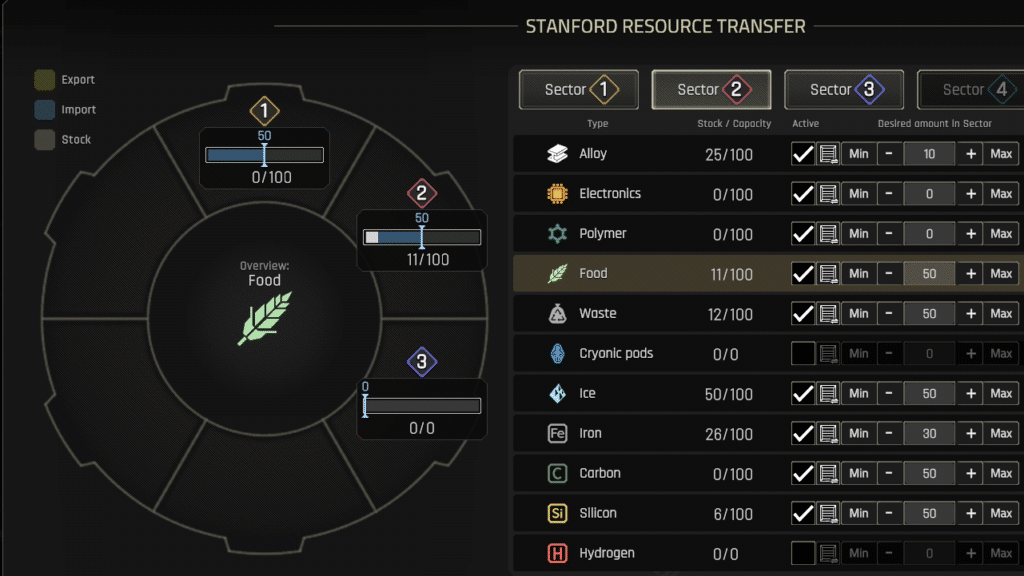 IXION resource management menu