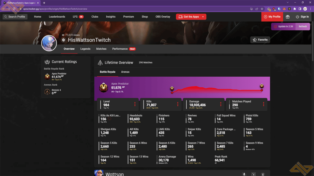 Using the Apex Tracker GG service to check out FURIA HisWattson's Apex Legends stats.