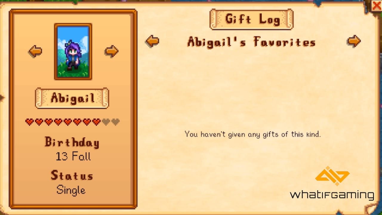 Abigail's Gift Log in Stardew Valley