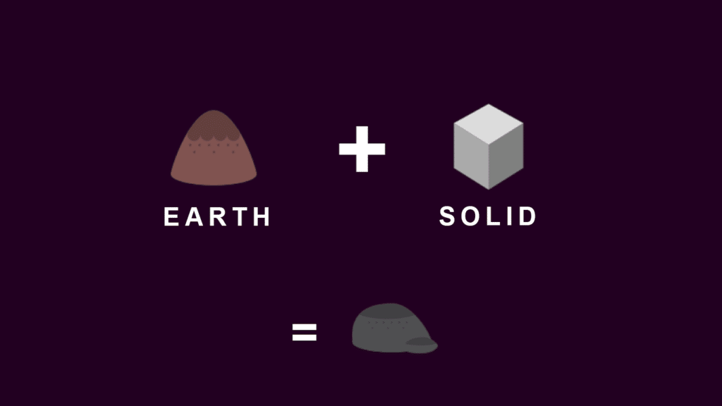 Earth + Solid = Stone