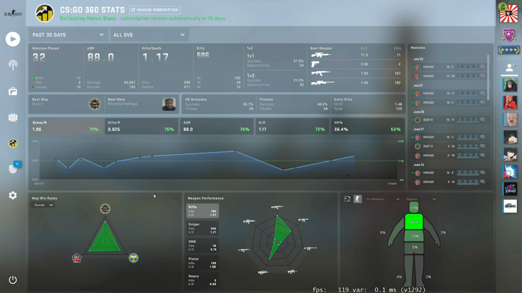 Viewing CAZE GAMING's CS:GO stats using CS:GO 360 Stats.