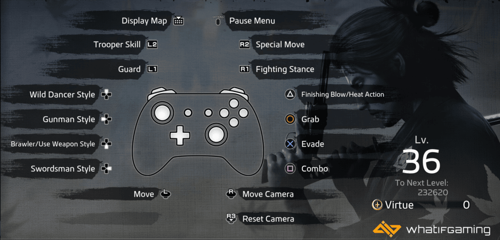 PlayStation Button Prompts