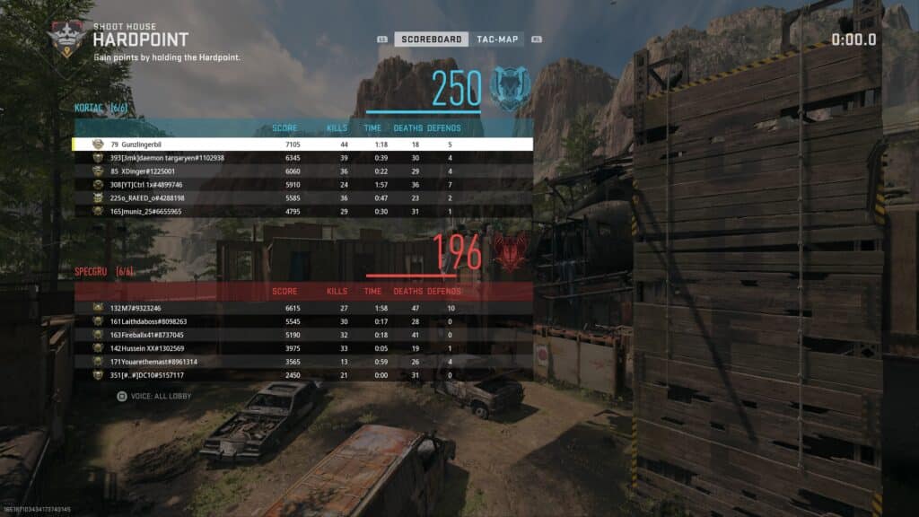 Image shows a learderboard in Call of Duty