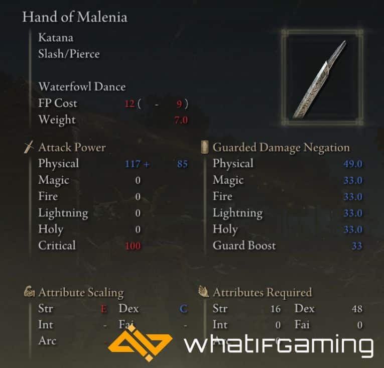 Hand of Malenia