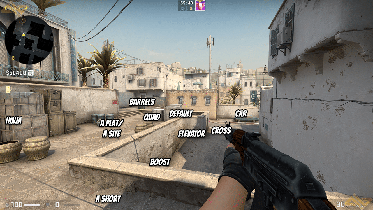 Updated Dust 2 callouts on A site from A short perspective.