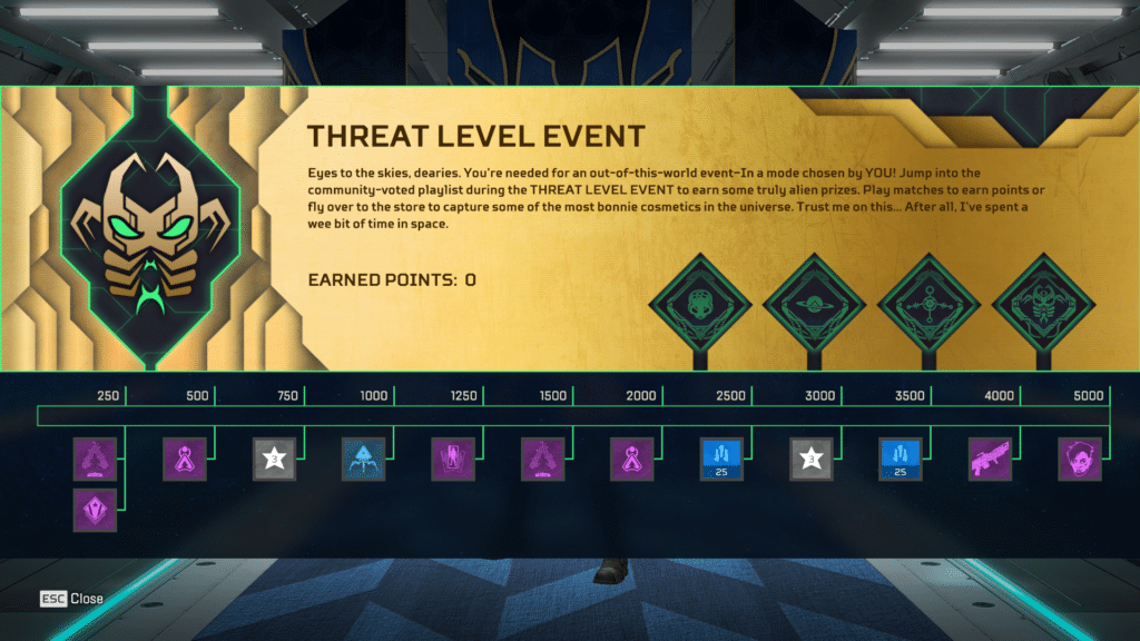 Event Rewards