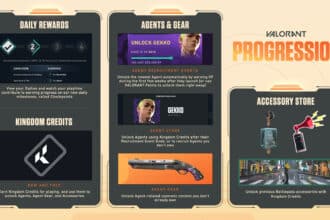 New Valorant Progression System Title Card.