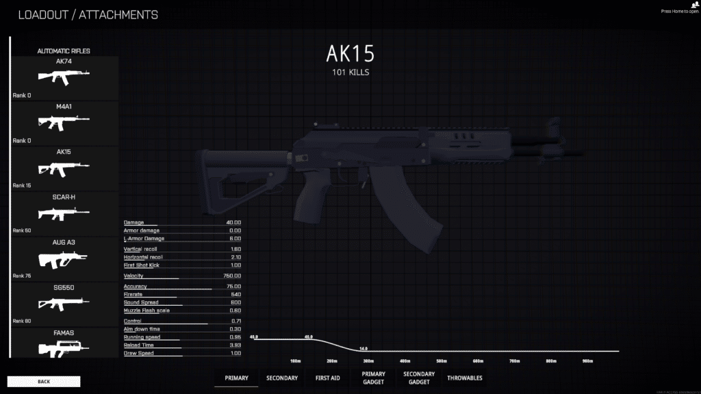 AK15