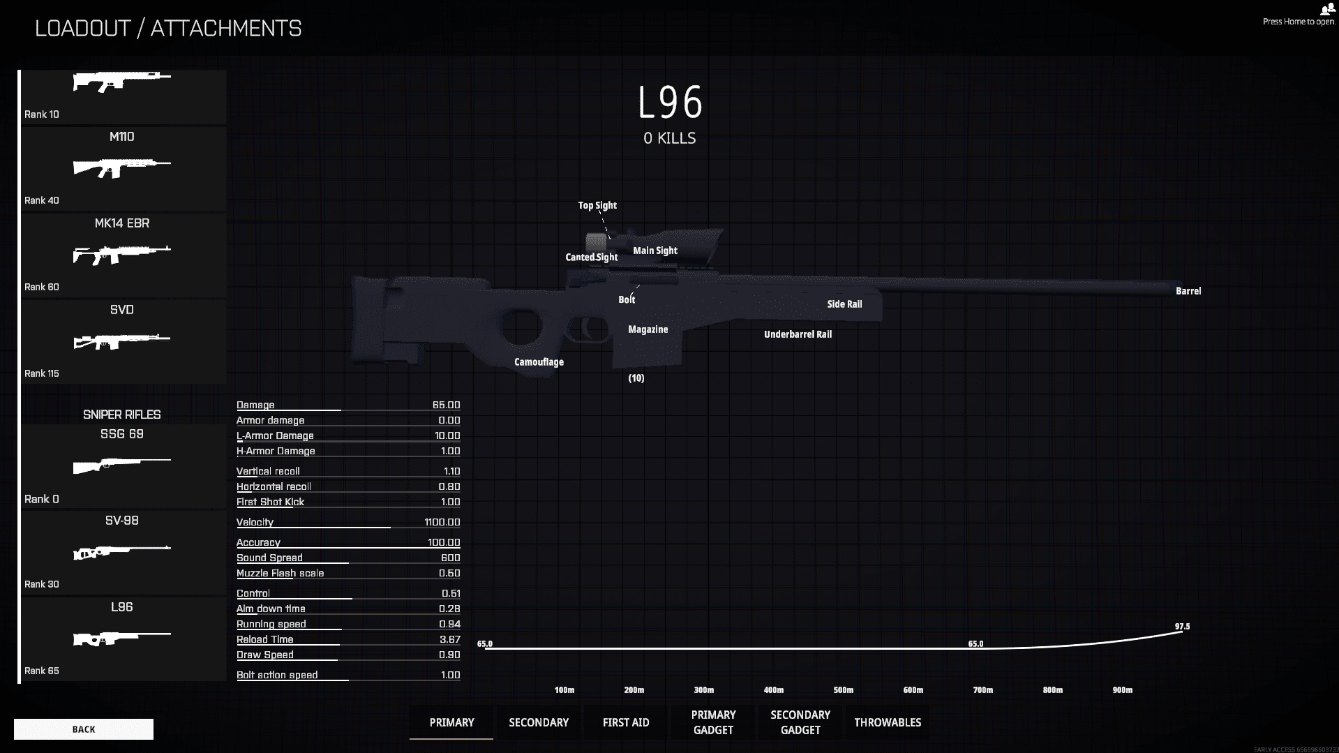 BattleBit Remastered: 10 Best Sniper Rifles, Ranked