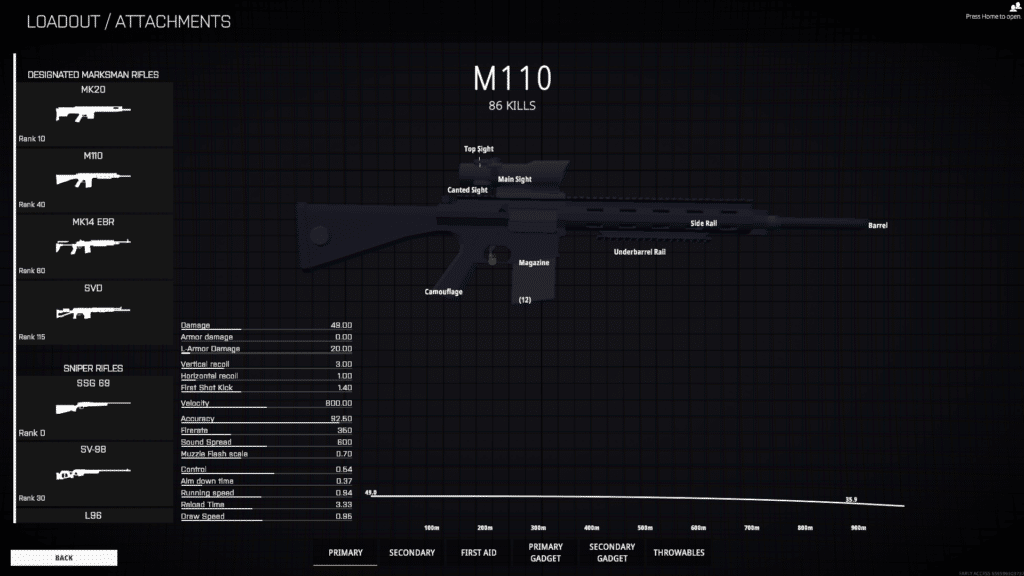 M110