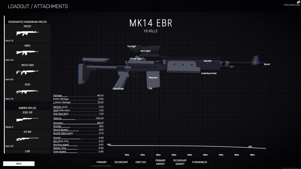 best sniper rifles in BattleBit Remastered MK14