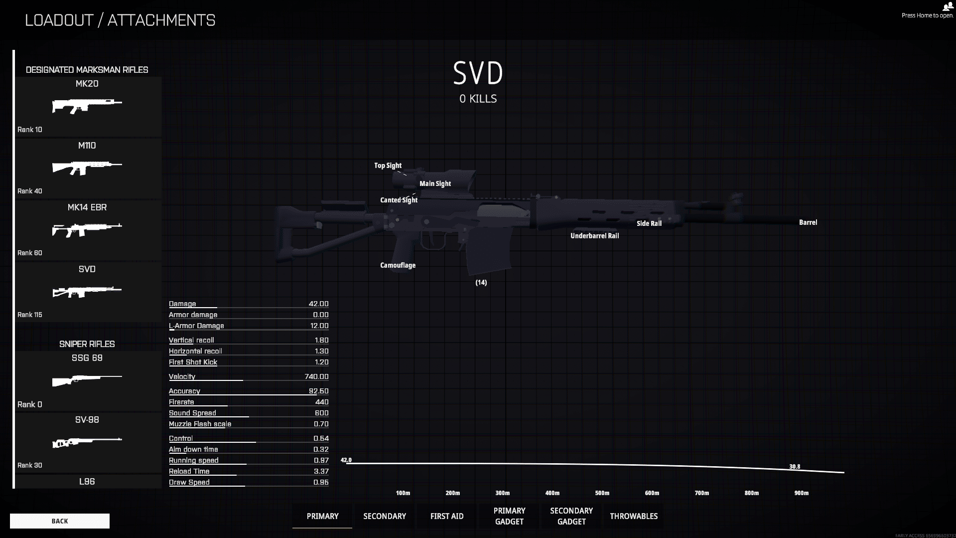 BattleBit Remastered: 10 Best Sniper Rifles, Ranked