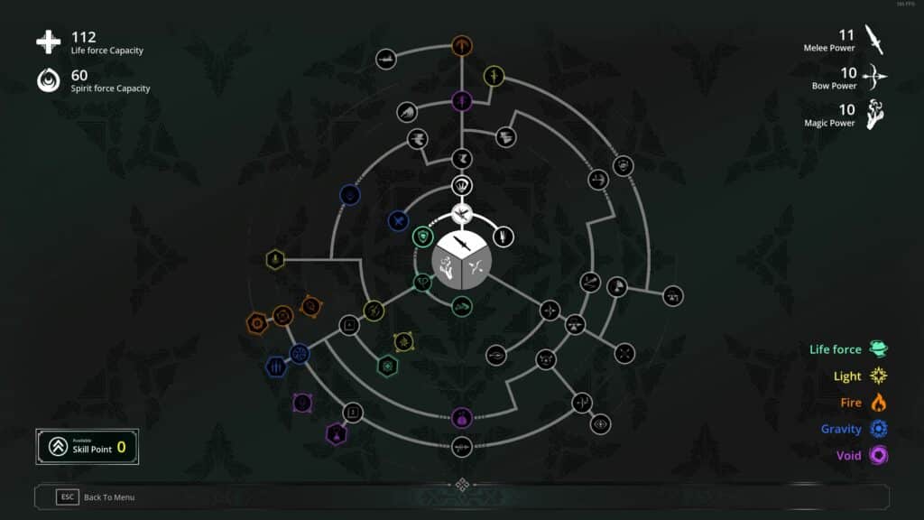 Testament Skill Tree