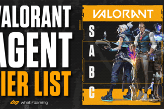 Valorant Agent Tier List